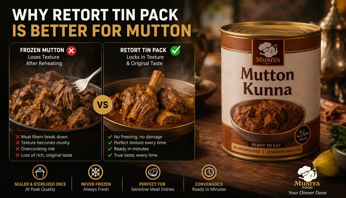 Mutton Tin Pack in Lahore